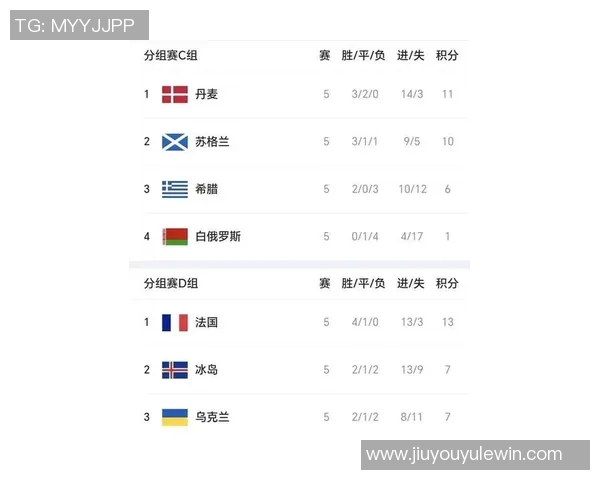 FIFA最新排名揭晓西班牙阿根廷法国稳居前三国足上升至第93位再创佳绩