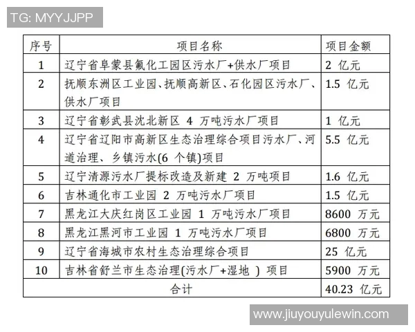 科洛克质疑奖金分配规则双向合同如何影响杯赛收益