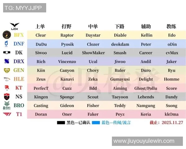 冬季转会窗口已开启各队积极布局新赛季阵容调整 冬季转会窗口已开启各队积极布局新赛季阵容调整
