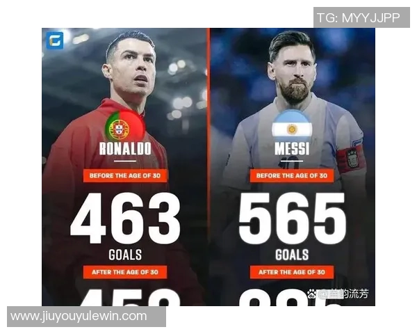 梅罗进球数更新C罗953球梅西895球今年表现对比引关注