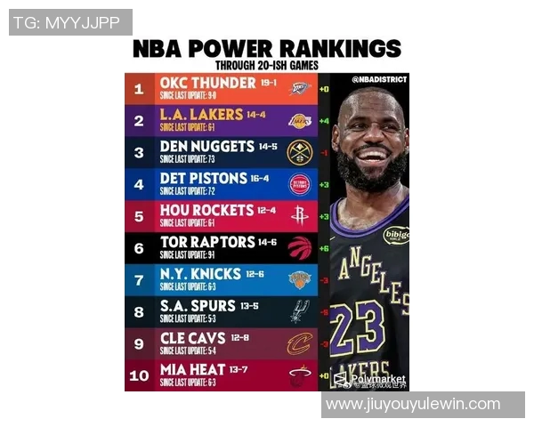 伤病困扰下的NBA最佳阵容变动詹姆斯等三名球员恐难入选本赛季名单